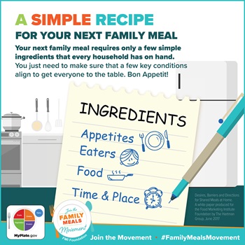 Simple Recipe Cobranded MyPlate Infographic
