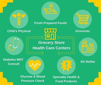 Grocers As Health Care Centers