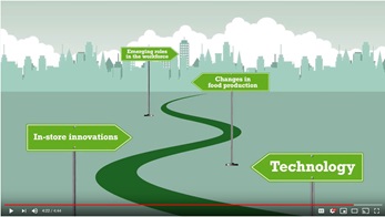 2019 Year in Review Video Thumbnail