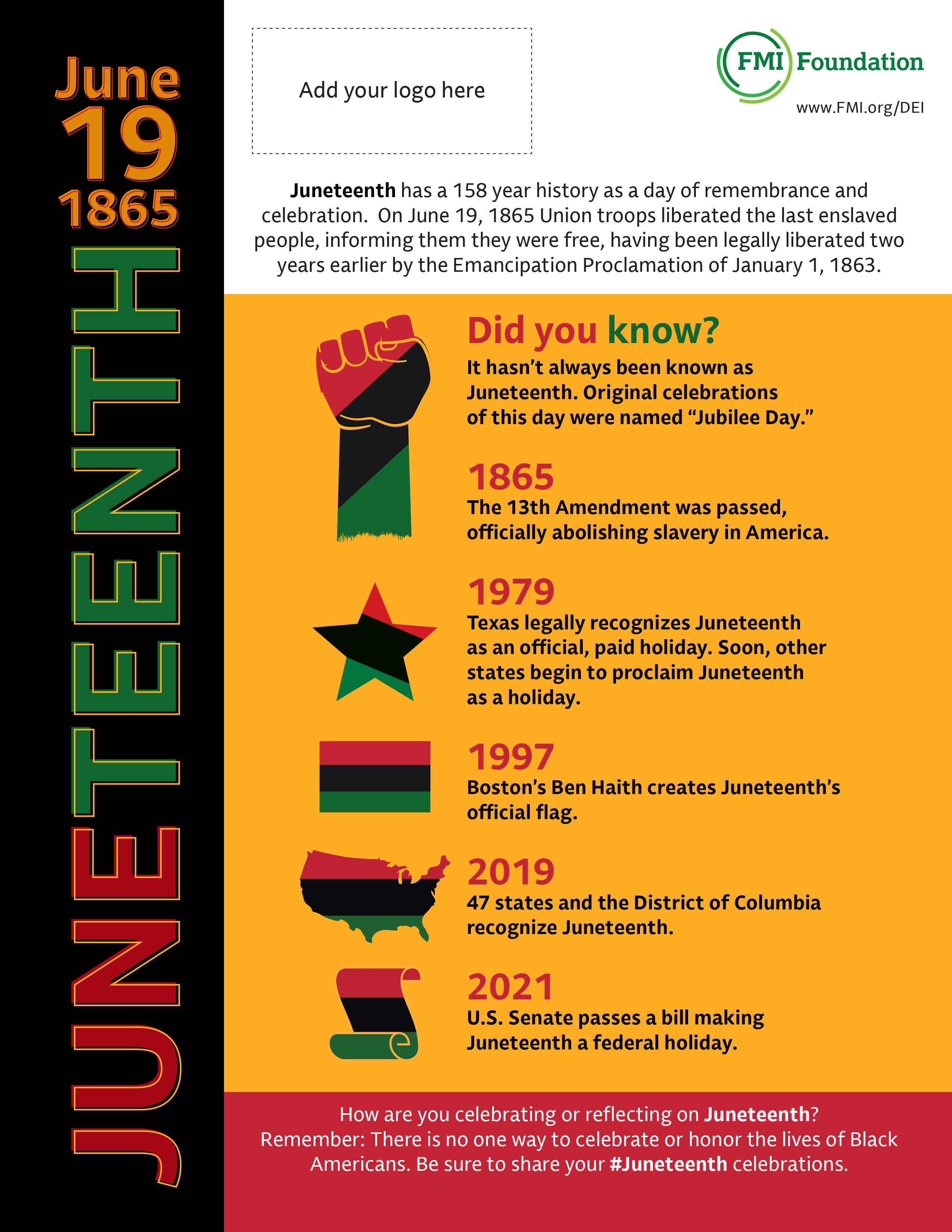 2023 FMI Foundation Juneteenth History Infographic