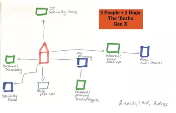 shopper map of stores