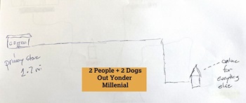 shopper map of stores