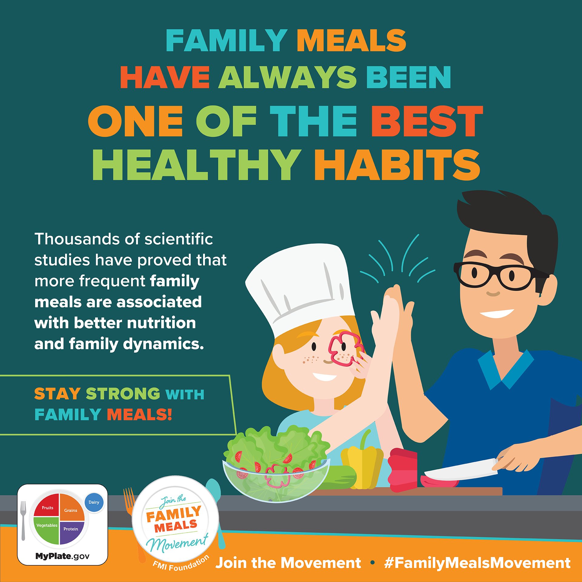 FMI | The Family Meals Movement is Growing