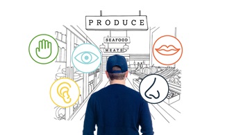 FMI State of Fresh Five Senses