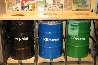 Food Waste Reducation at Retail