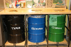 Food Waste Reducation at Retail