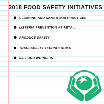 2018 Food Safety Priority Initiatives 