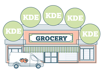 Grocery KDEs