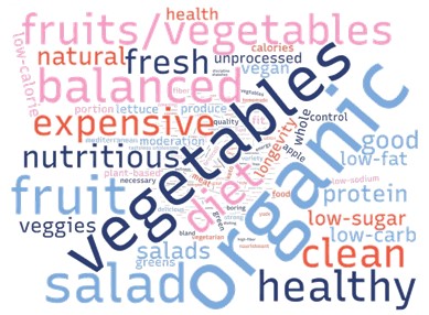 Healthy according to me