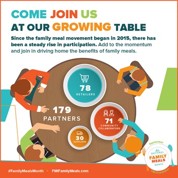 Join The Family Meals Movement