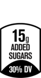 15g added sugar label