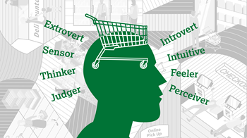 Illustration of green head with Extrovert, Sensor, Thinker, Judger, Introvert, Intuitive, Feeler, Perceiver words around it
