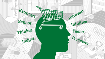 Illustration of green head with Extrovert, Sensor, Thinker, Judger, Introvert, Intuitive, Feeler, Perceiver words around it