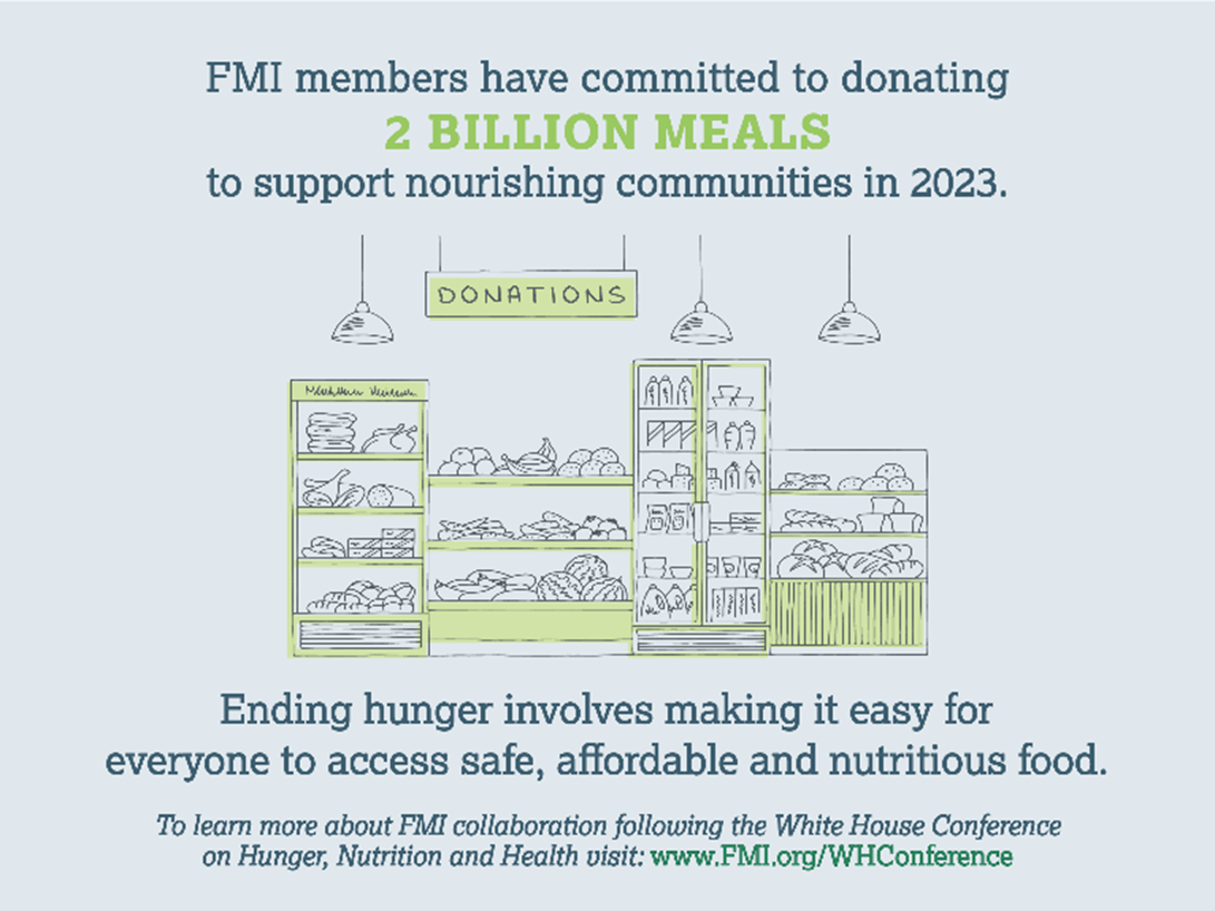 Meal Donation Commitment