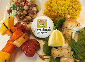 Myplate with Food