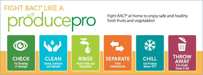 Produce-Pro-Fight Like a Bac Fight BAC! Like a Produce Pro