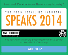 How Well Do You Know The Grocery Industry?