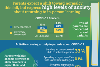 Trends Tracker 2021 Infographic 1920x1920_cropped