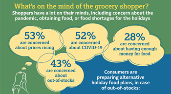 Trends Tracker 2021 Shoppers Mind infographic_cropped