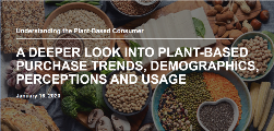 plant based purchase trends