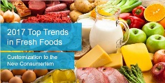 Top Trends in Fresh new consumerism