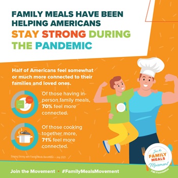 Family Meals Have Been Helping Americans Stay Strong During the Pandemic