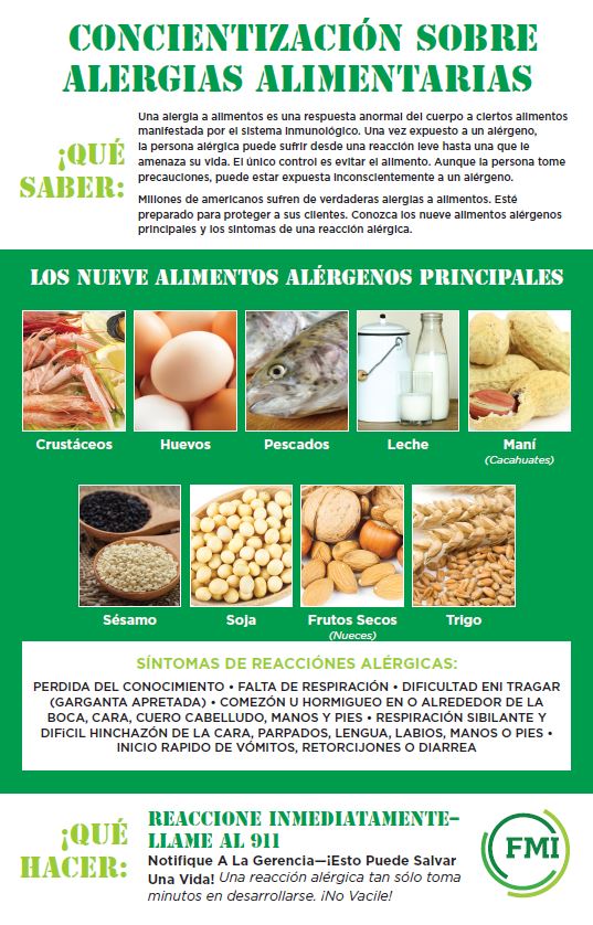 Food Allergen Poster 2022 Spanish