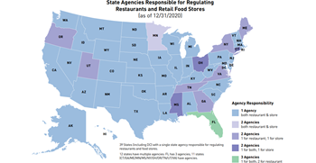 FMI | The FDA Food Code: A Model for Food Safety Best Practices