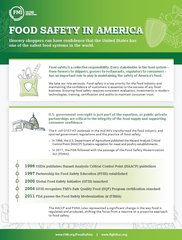 Food Safety In America Cover