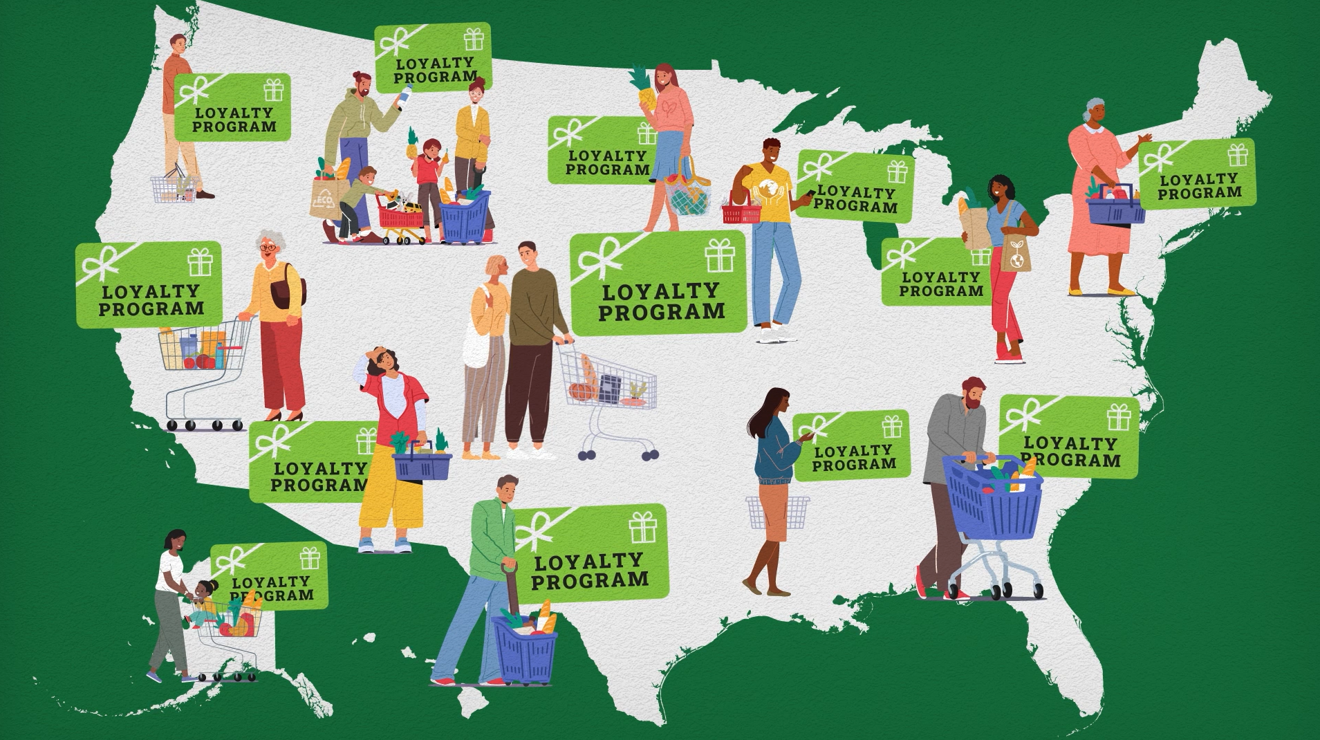 Map of U.S. with shoppers and loyalty cards overlaid on top