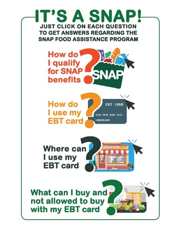 Food Assistance Infographic