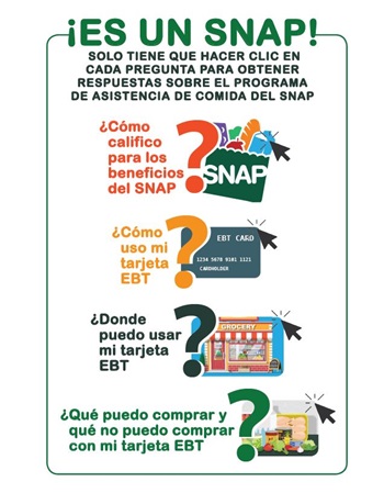 Food Assistance Infographic_spanish