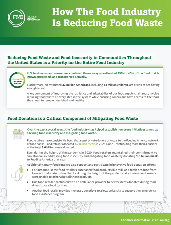 Food waste factsheet cover