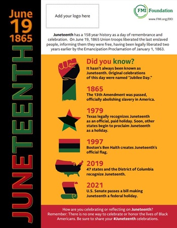 Juneteenth Infographic History