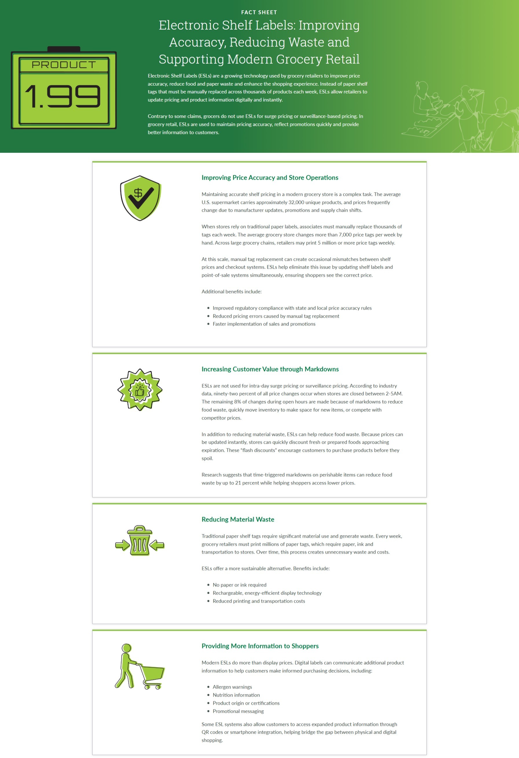 Electronic Shelf Labels Fact Sheet cover page