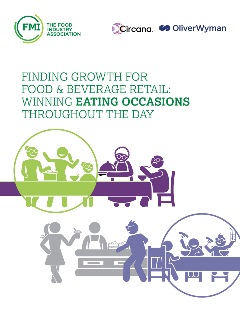 Growth Forum Research Cover