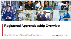 Registered Apprenticeship Overview